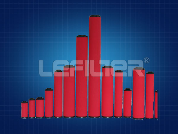 精密濾芯級(jí)別介紹