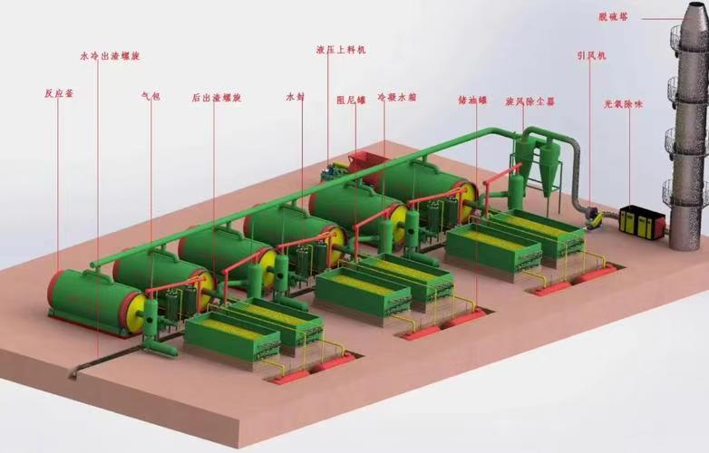 馬來西亞油泥項目落地