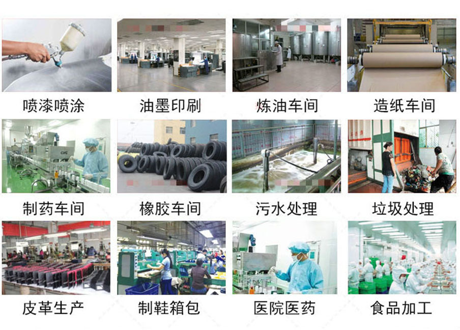 應用領域2 應用領域2