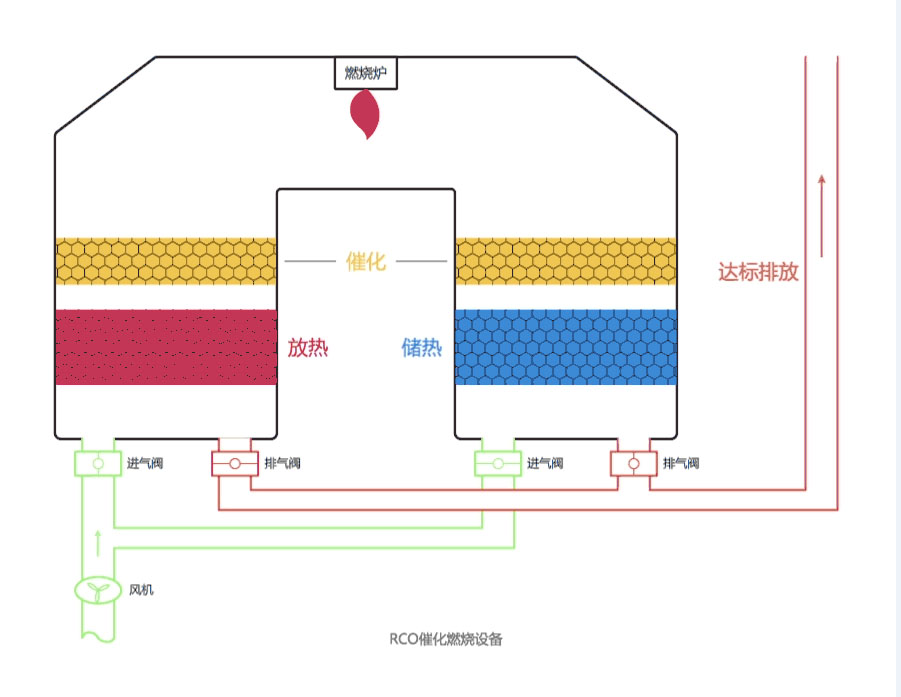 2-210Q20111432D 2-210Q20111432D