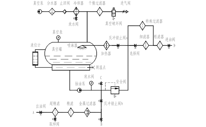 1-200H2091622123 1-200H2091622123