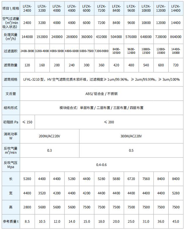 QQ截圖20230711090349 QQ截圖20230711090349