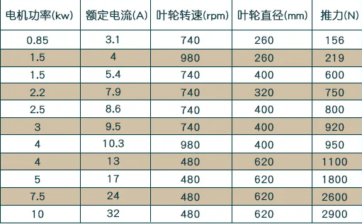 1709023746912 1709023746912