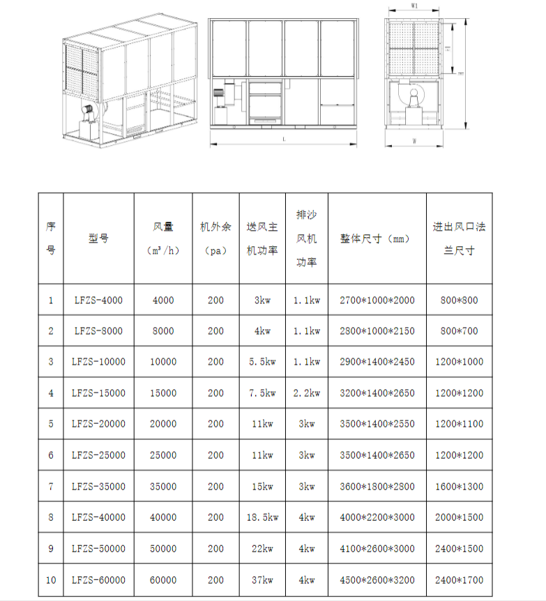32b6c4ca88880ddbb202b16dd26a7f0c 32b6c4ca88880ddbb202b16dd26a7f0c