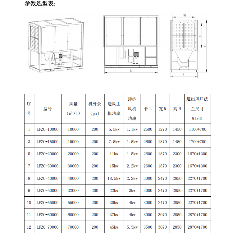 LFZC型自潔式沙塵過濾機(jī)組參數(shù)選型表.png LFZC型自潔式沙塵過濾機(jī)組參數(shù)選型表.png
